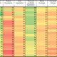 Image for article titled American elections are ranked the worst among Western democracies. Here’s why.